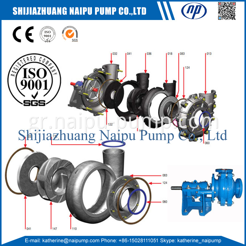 L Series Slurry Pump